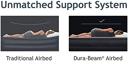 Intex Twin Comfort Elevated Airbed with Built-in Pump 1
