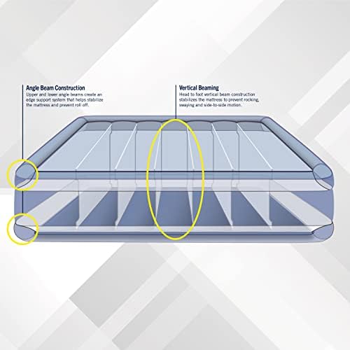 Nautica Plush Aire Air Mattress Twin Size for Guests