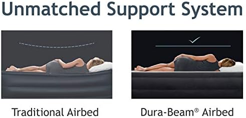 Intex 64163EP Comfort Elevated Airbed Queen