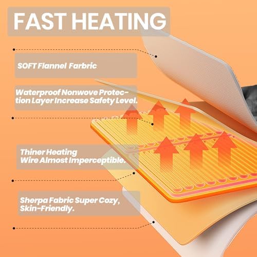 PTQ Heated Throw Blanket 50x60 - 6 Heating Levels Auto Shut Off Machine Washable