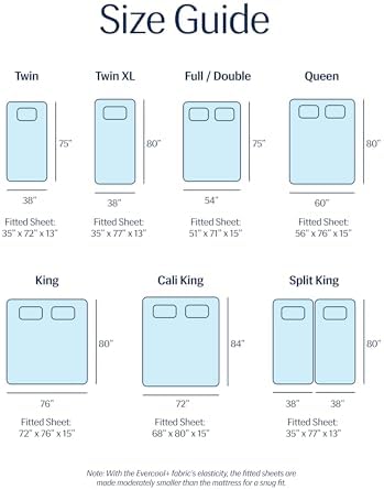 REST Evercool Fitted Sheet King Size Light Blue 15 Deep 1