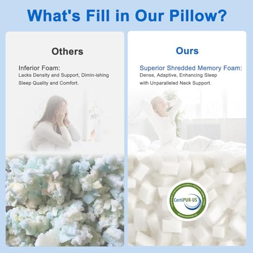 Seyfote Cooling Pillows Set of 2 Shredded Memory Foam 20 x 26