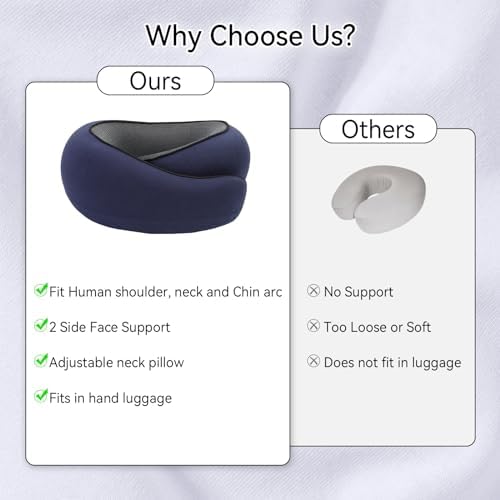 Dazzleimart Travel Pillow Set with 3D Eye Mask 1