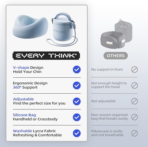 EVERY THINK Travel Pillow with 360 Support and Detachable Strap