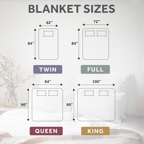 Sunbeam Royal Luxe Cabernet Heated Blanket - King 1