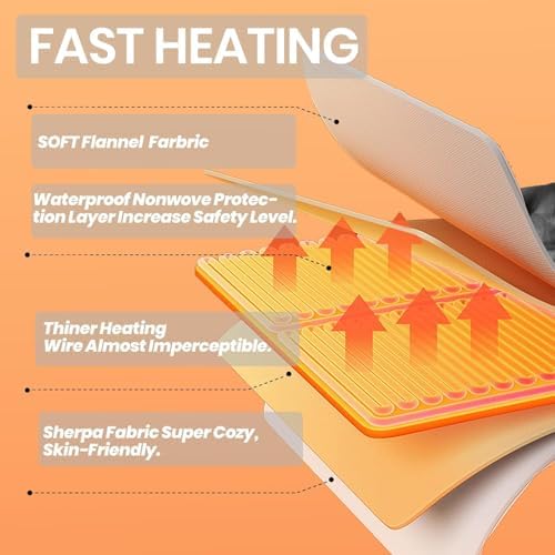 PTQ Electric Heated Blanket 50x60 Grey 6 Level 4H Auto Off
