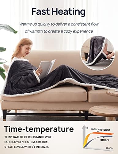 Westinghouse Heated Snuggle Throw Blanket with Sleeves and Foot Pocket 1