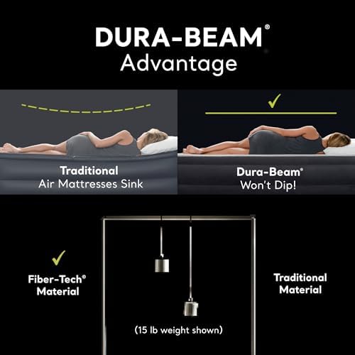 Intex Dura-Beam Air Mattress Twin 4 Pack