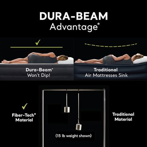 Intex Dura Beam Plus Air Mattress Twin Size