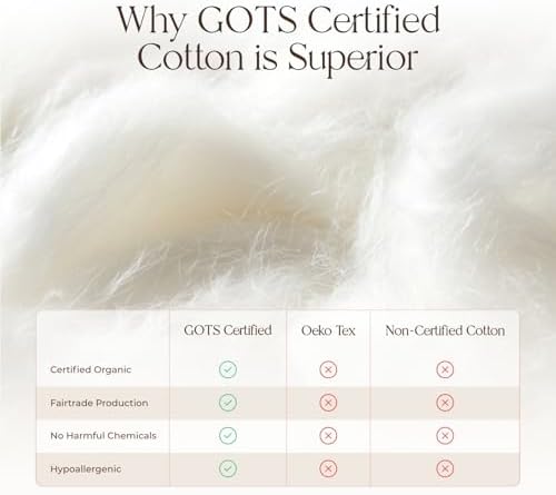 Whisper Organics Organic Cotton Mattress Protector Pad