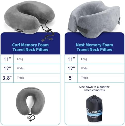 Travelrest Travel Essential Neck Pillow - Memory Foam and Washable Cover