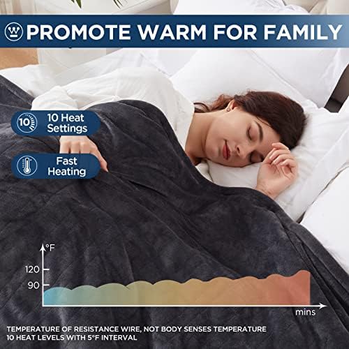 Westinghouse Electric Blanket Twin Size with 10 Heating Levels