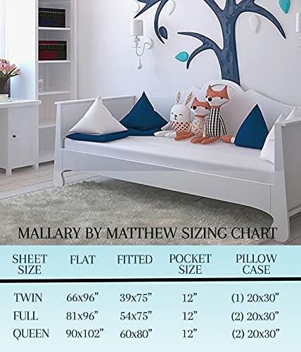 MALLARY BY MATTHEW Kids Super-Soft Microfiber Car Sheet Set Full