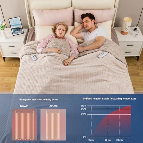 Dowin Queen Electric Blanket - Waffle Sherpa Heated with Dual Control