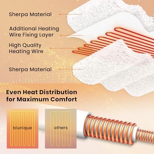 Blunique Heated Throw Blanket 50x60 Red with 6 Heat Settings