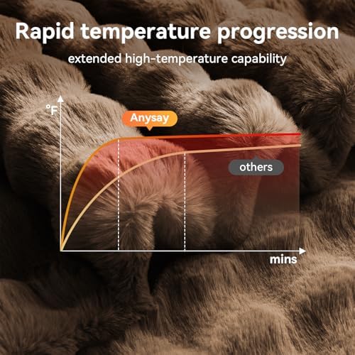 Anysay Heated Blanket Throw 6 Hours Auto-Off 10 Heat Levels Brown