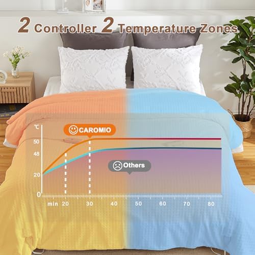 CAROMIO Queen Electric Blanket with Dual Control