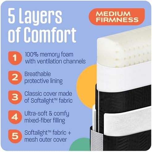 Kids Camping Pillow Memory Foam 10x16 Inches