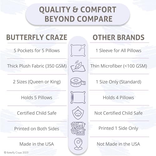Butterfly Craze Floor Pillow Case - Polka Aqua King Size