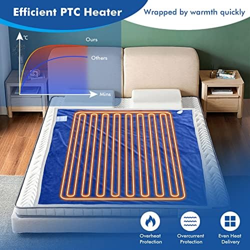 Giantex Heated Electric Blanket Throw with 10 Heat Levels and Auto Shut-Off