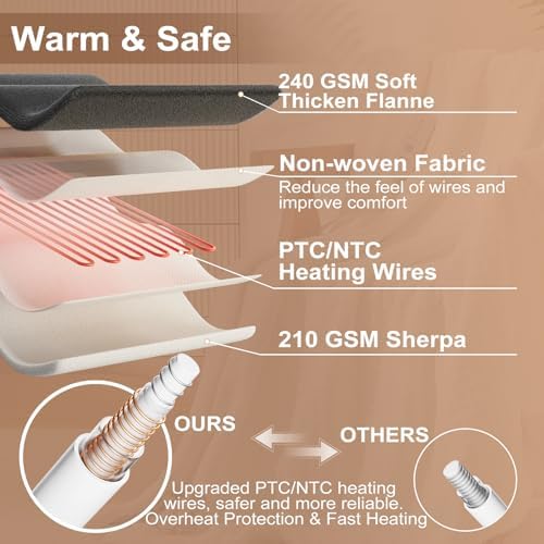 CAROMIO Queen Electric Blanket with Dual Control