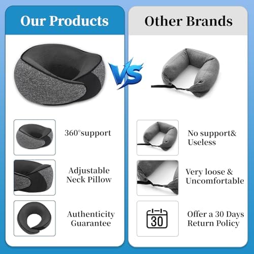 Memory Foam Travel Pillow for Airplane Lightweight and Stowable Dark Grey