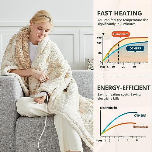 Homemate Heated Throw Blanket - 50x60 Electric 10 Heat Levels Auto-Off
