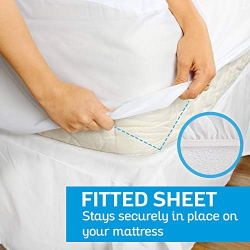 Sures Waterproof Mattress Protector - California King 1