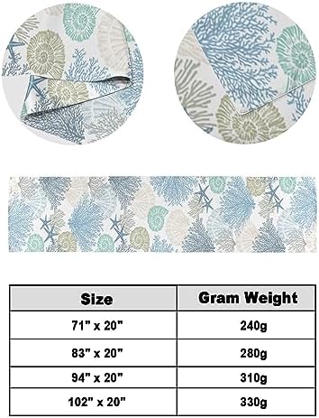 Blue Teal Coral Bed Runner Queen Size