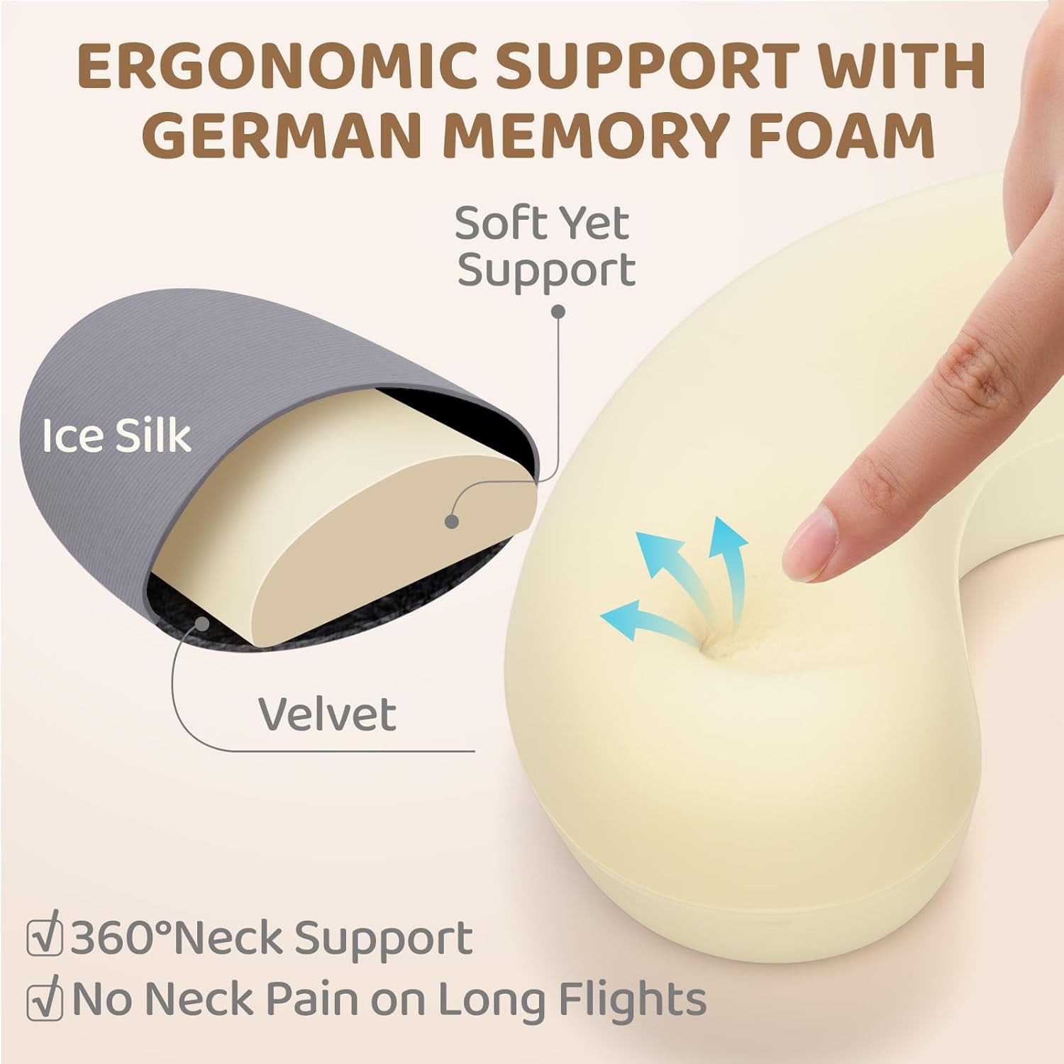 Mewaii Travel Neck Pillow with Hood and Memory Foam