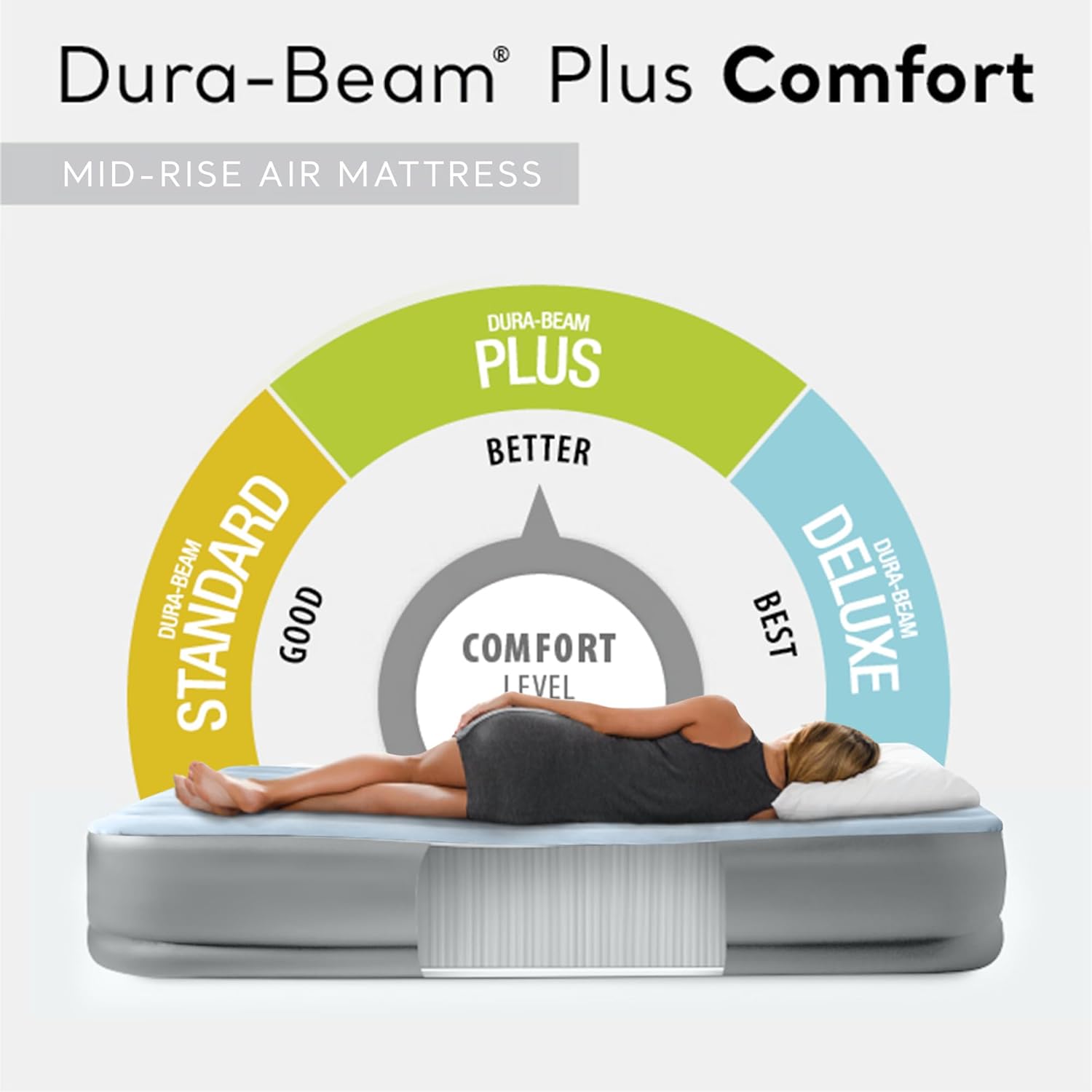 Intex Dura Beam Plus Air Mattress Twin Size