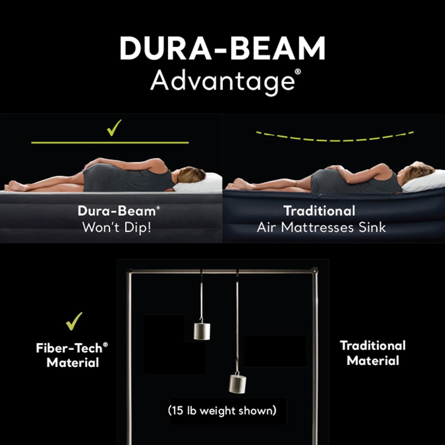 Intex Dura Beam Plus Air Mattress Twin Size
