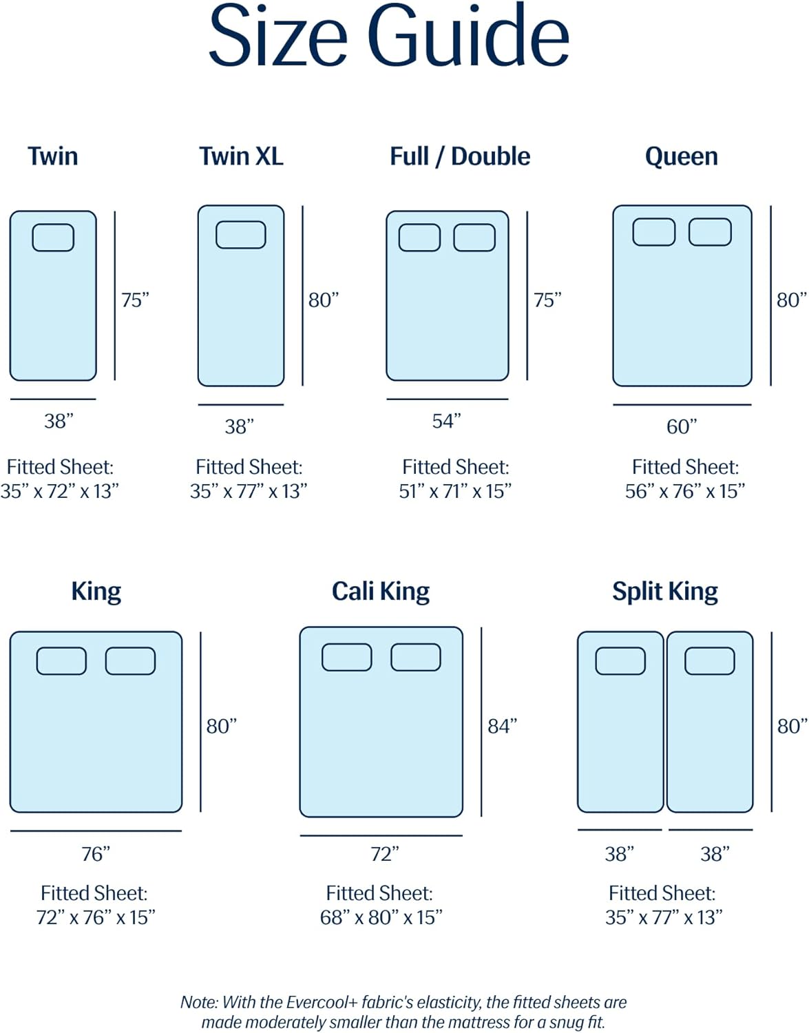 REST Evercool Fitted Sheet King Size Light Blue 15 Deep 1
