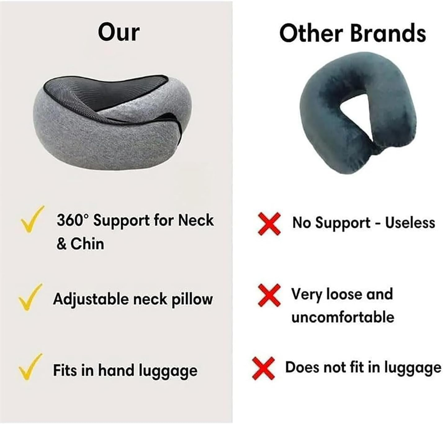 Neck Travel Pillow for Comfort on Flight and Car Ride