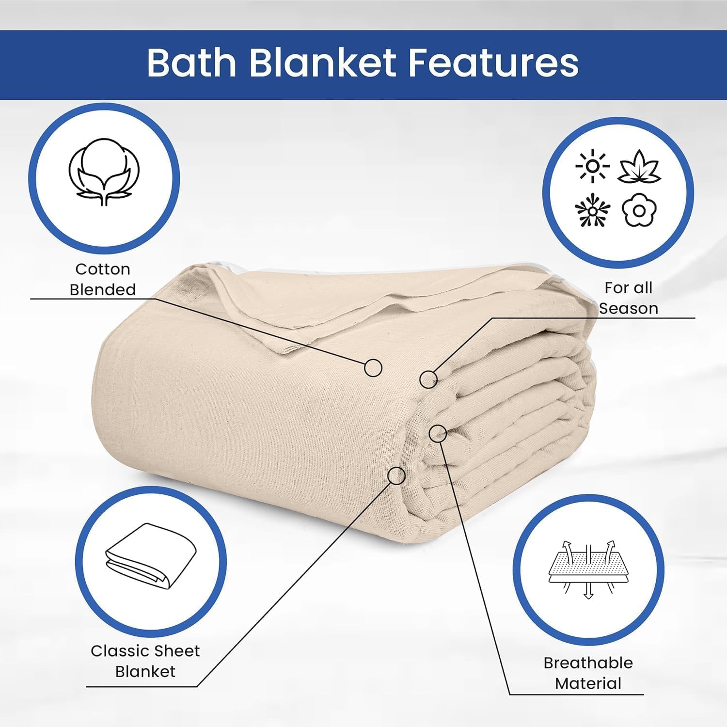 Linteum Textile Cotton Blended Bed Bath Blanket 70x90 in