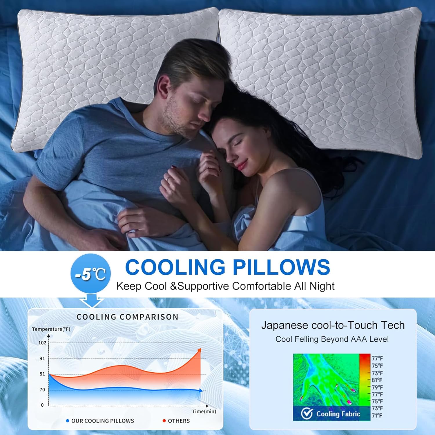 Seyfote Cooling Pillows Set of 2 Shredded Memory Foam 20 x 26