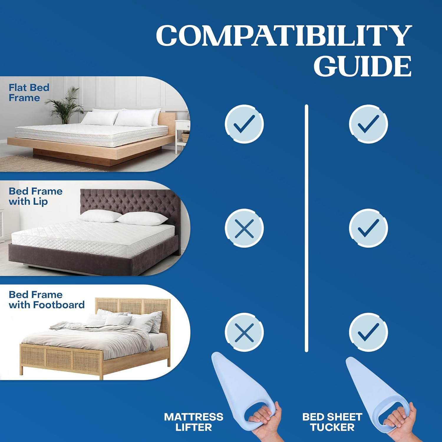 FeelAtHome Bed LIFTucker 2in1 Mattress Lifter Sheet Tuck Tool