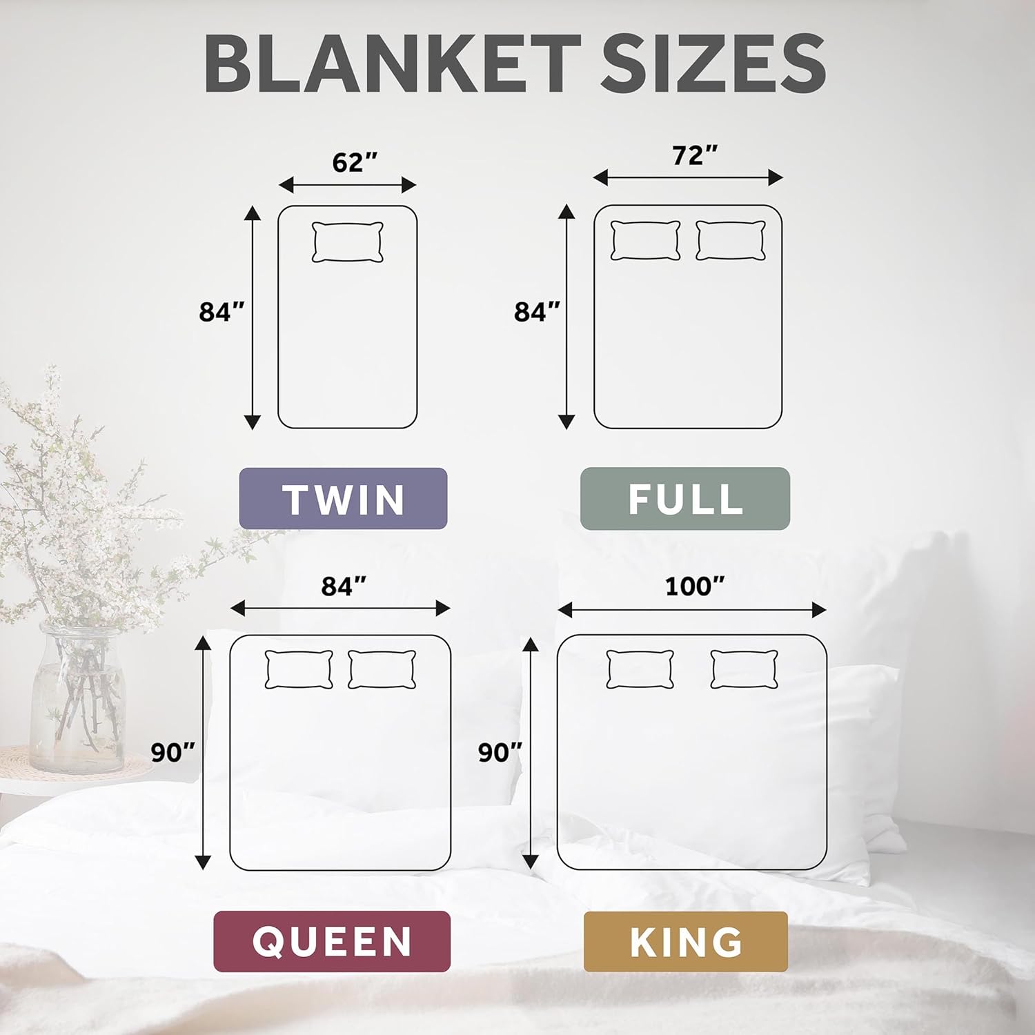 Sunbeam Royal Luxe Cabernet Heated Blanket - King 1