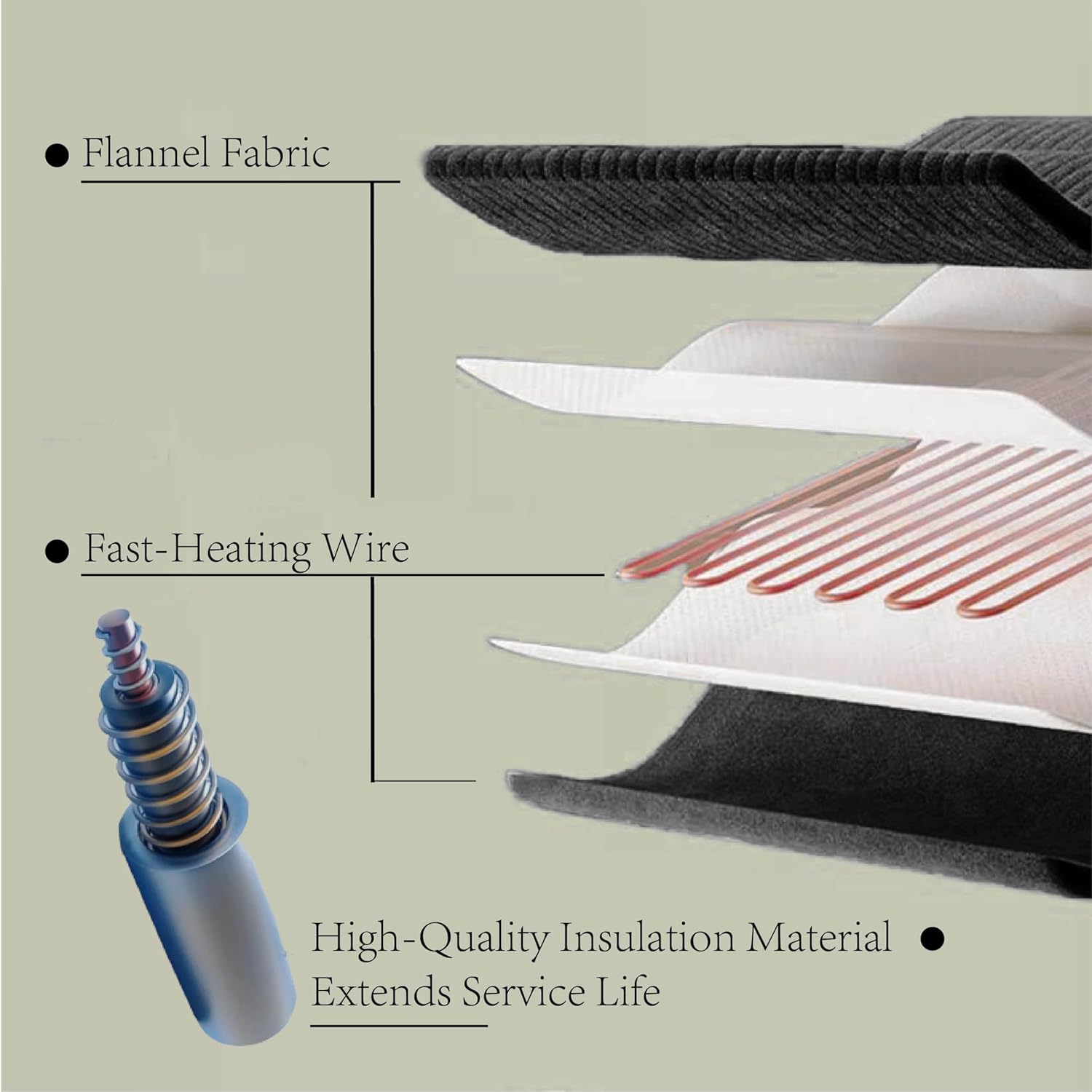 DOWNCOOL Heated Throw Blanket with 10 Heat Settings and 12 Hour Timer