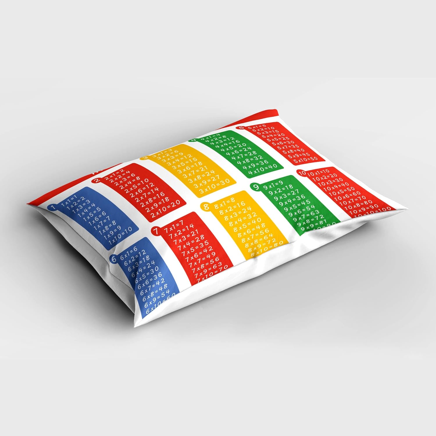 Ambesonne Science Pillow Sham - 30x20 Multicolor Multiplication Table