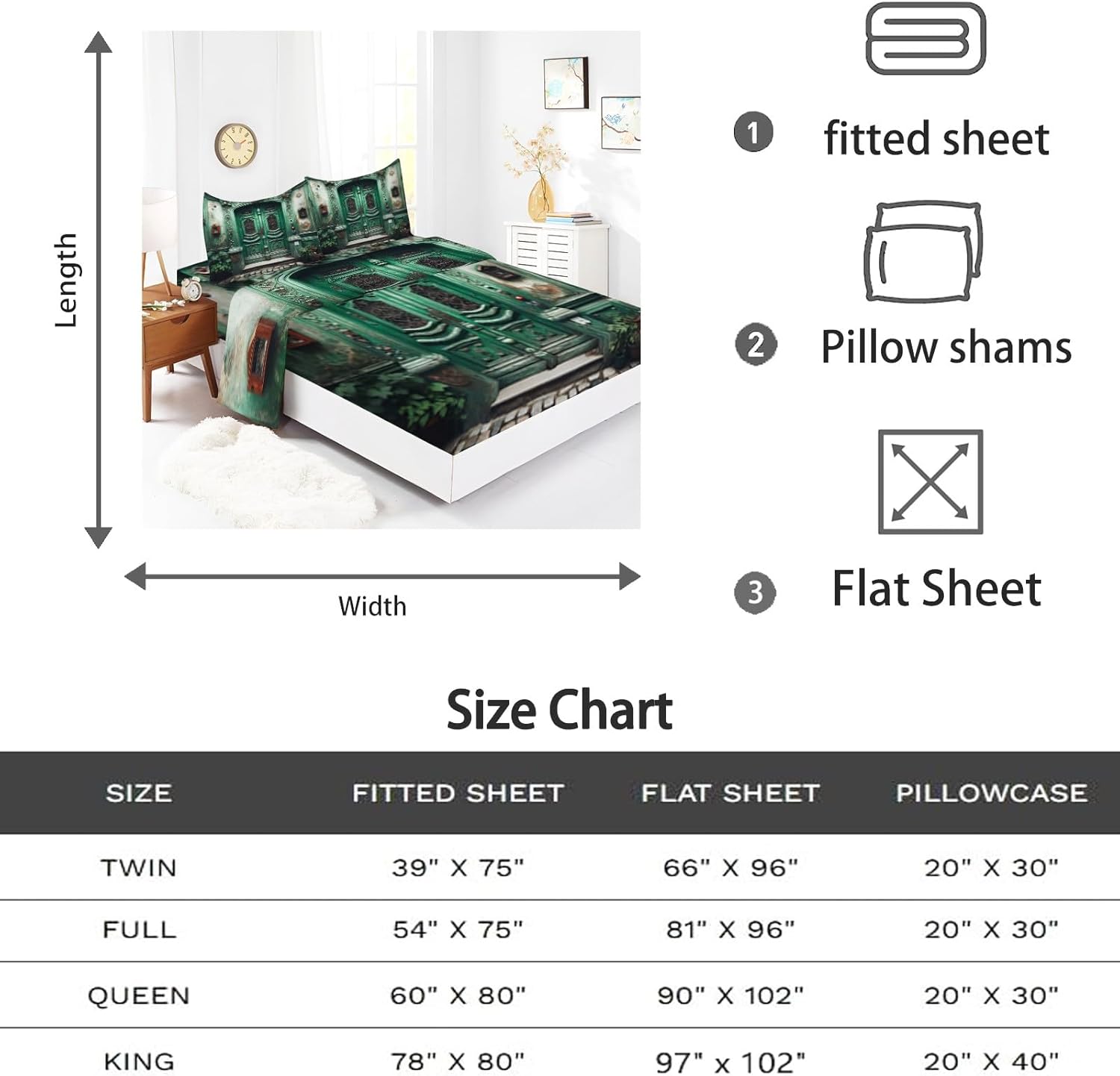 Full Fitted Sheet Set - Green Retro European Style 4 Piece