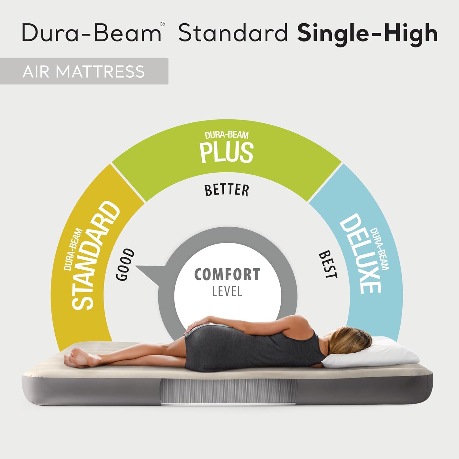 Intex Dura-Beam Air Mattress Twin 4 Pack