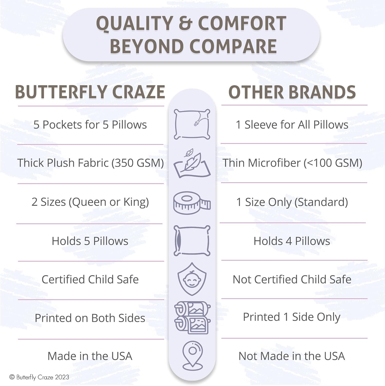 Butterfly Craze Floor Pillow Case - Polka Aqua King Size