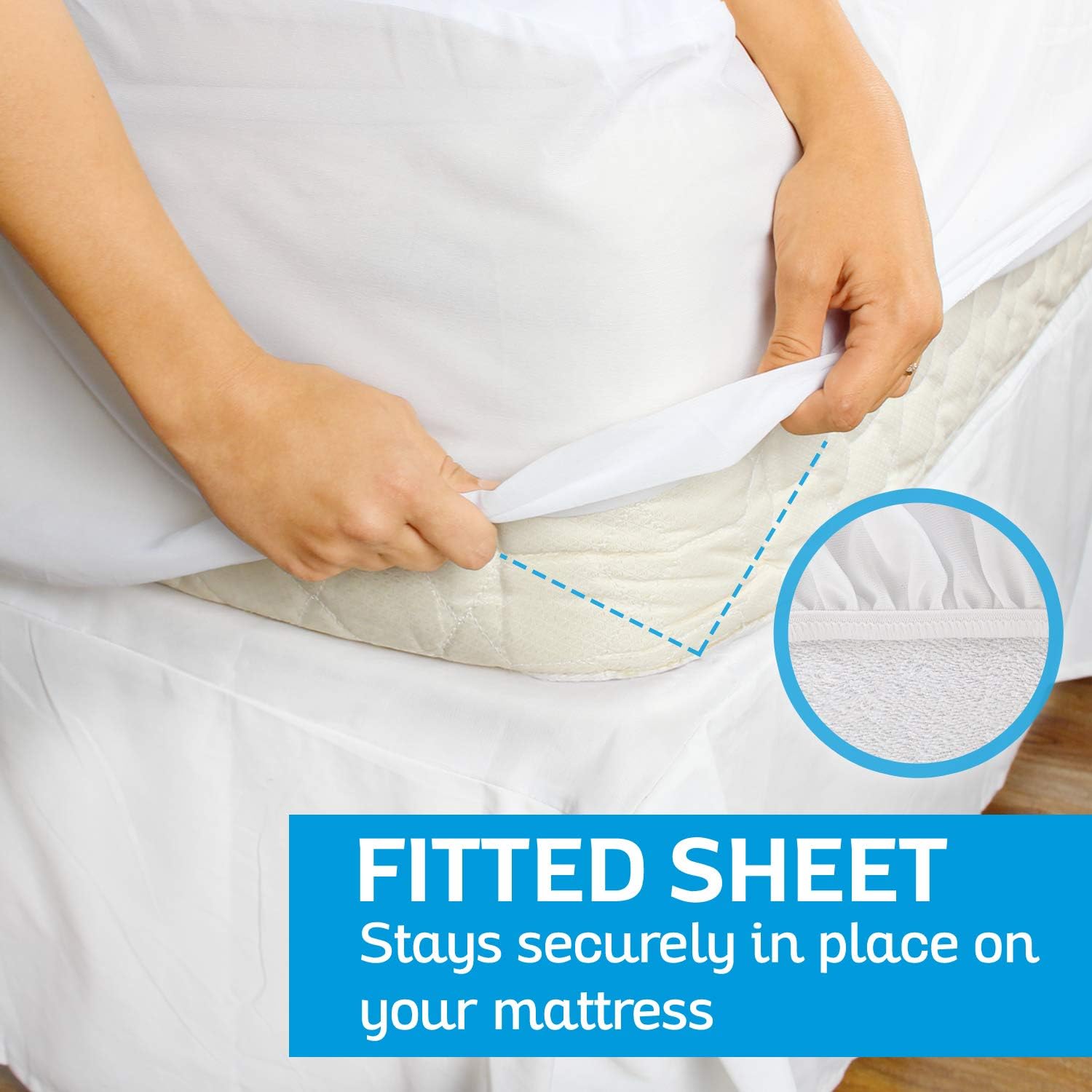 Sures Waterproof Mattress Protector - California King 1