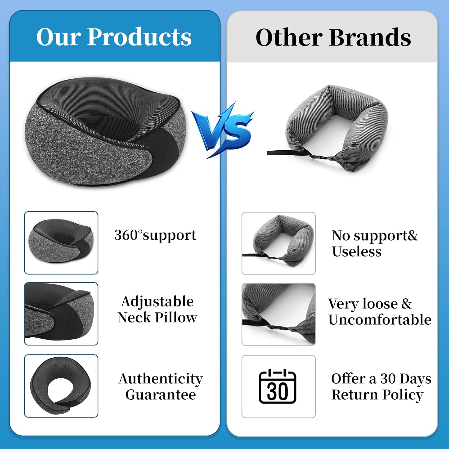 Memory Foam Travel Pillow for Airplane Lightweight and Stowable Dark Grey