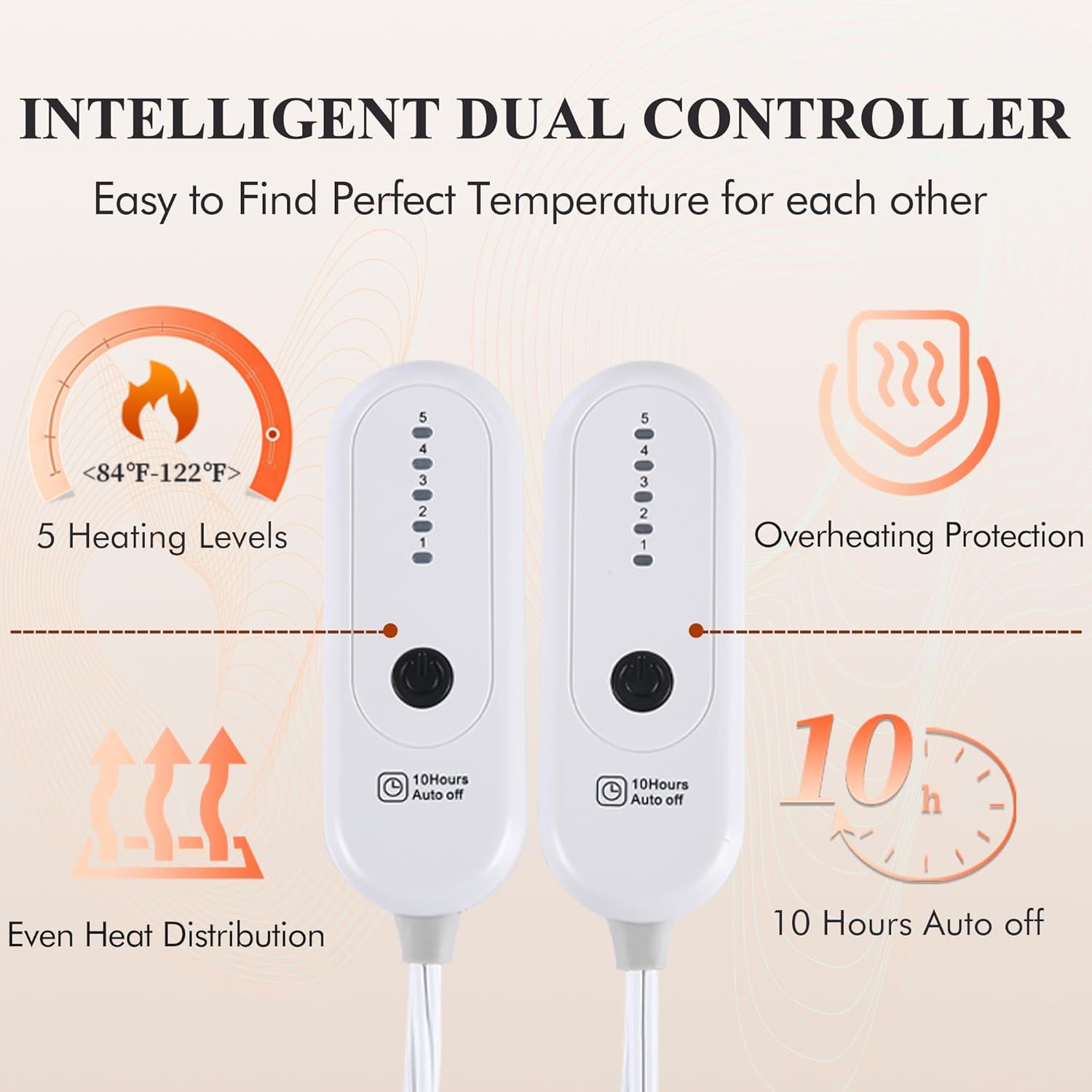 COZYTY Electric Blanket Queen Size with 5 Heat Levels