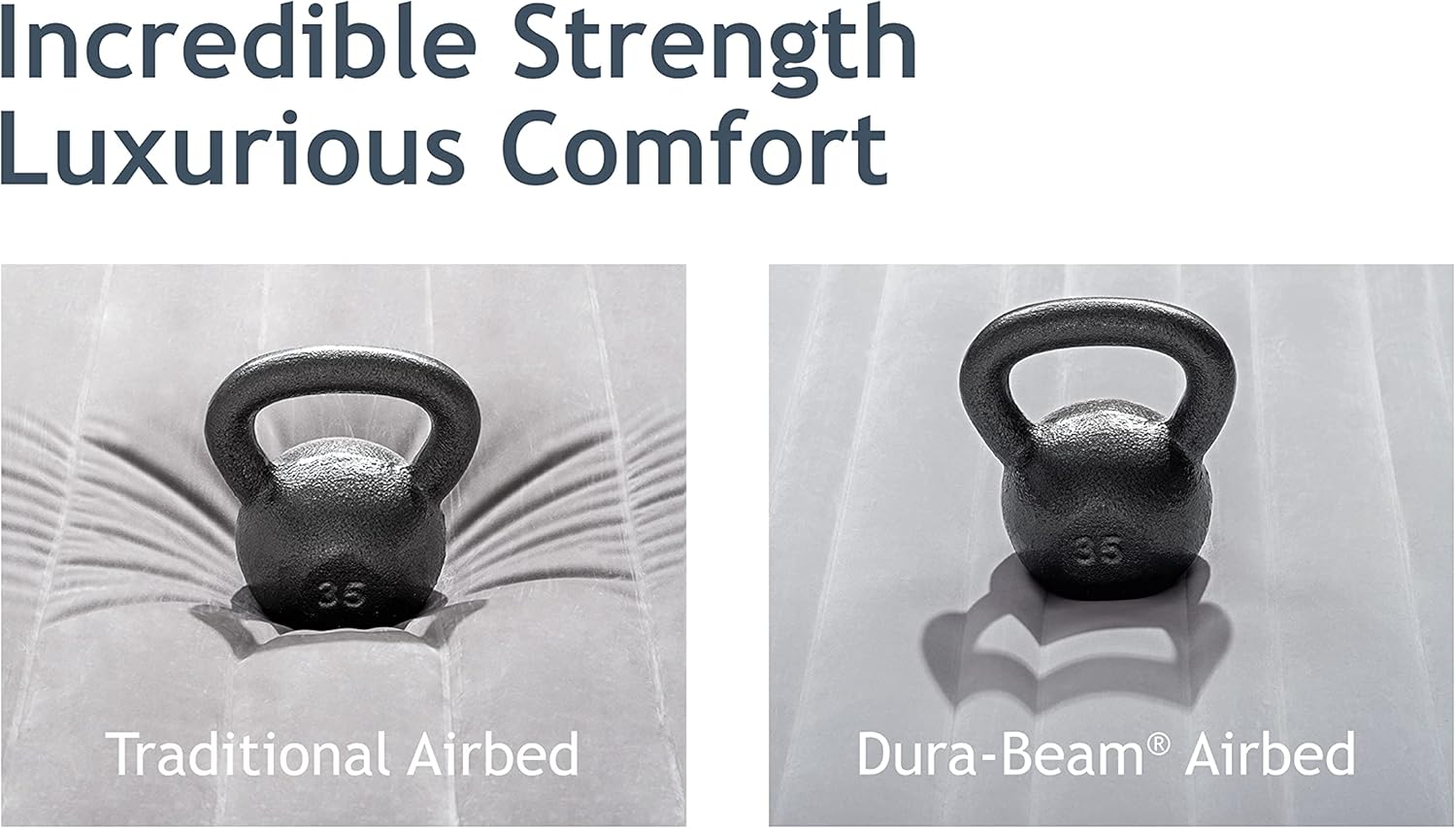 Intex Twin Comfort Elevated Airbed with Built-in Pump 1