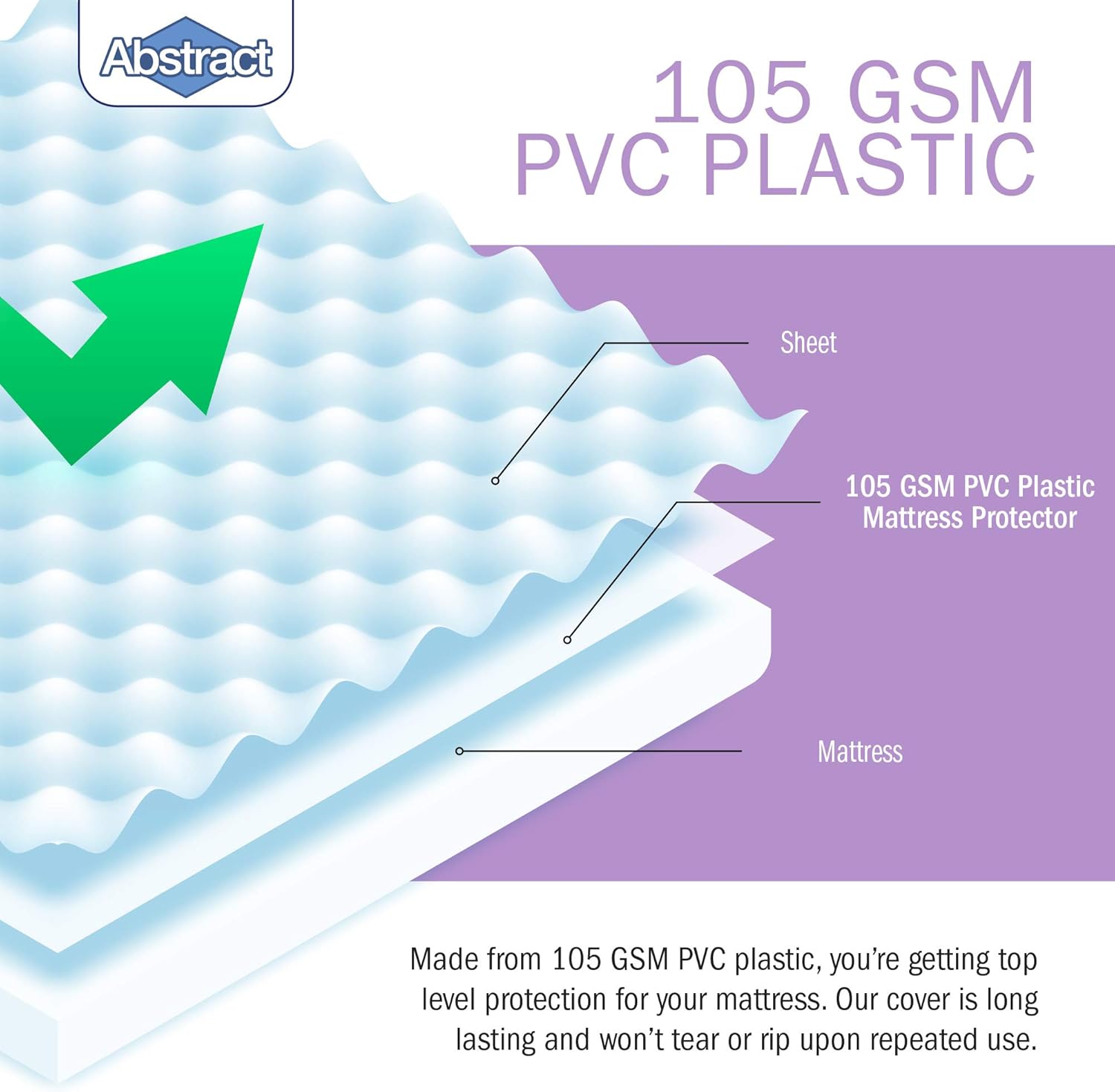 Abstract Vinyl Mattress Protector with Zip Closure - 33x75 Waterproof Cover