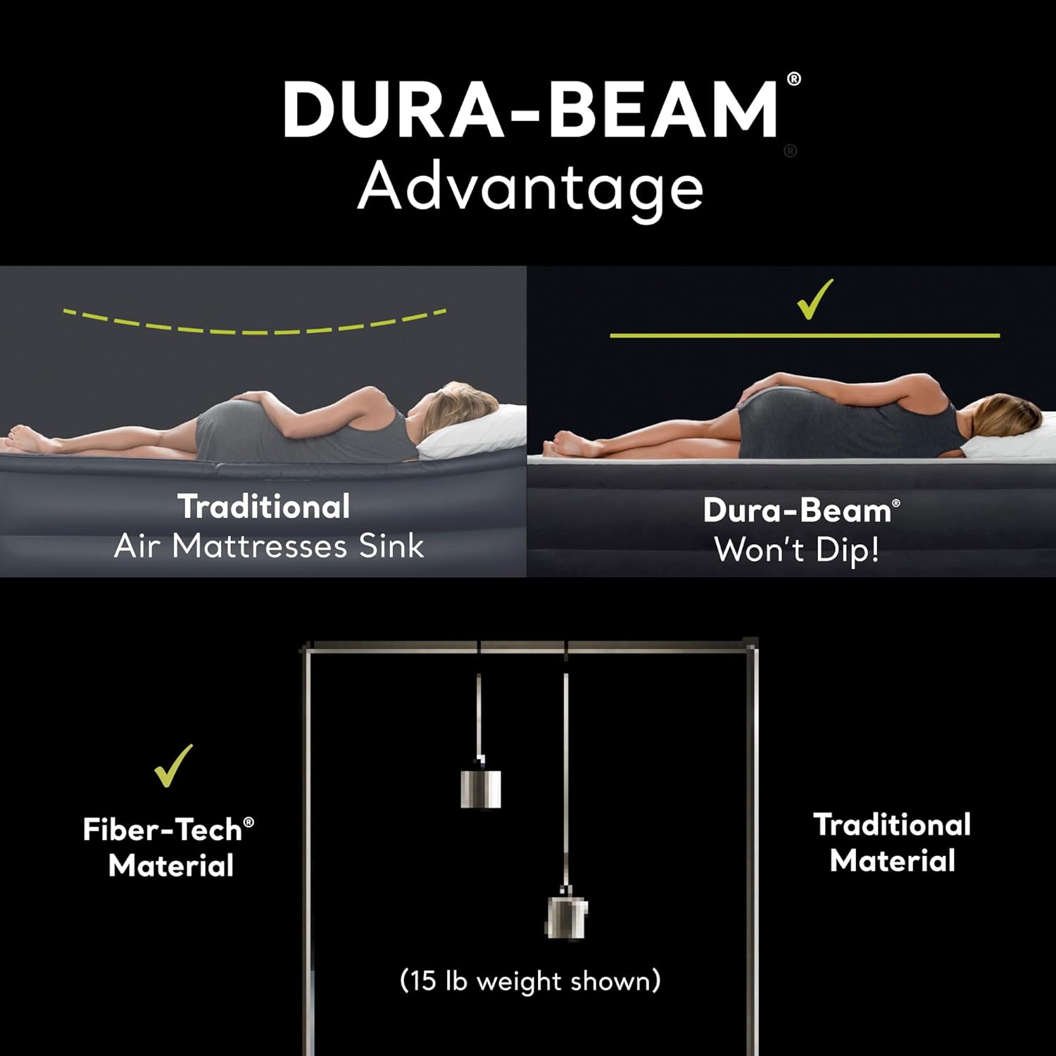 Intex Dura-Beam Air Mattress Twin 4 Pack