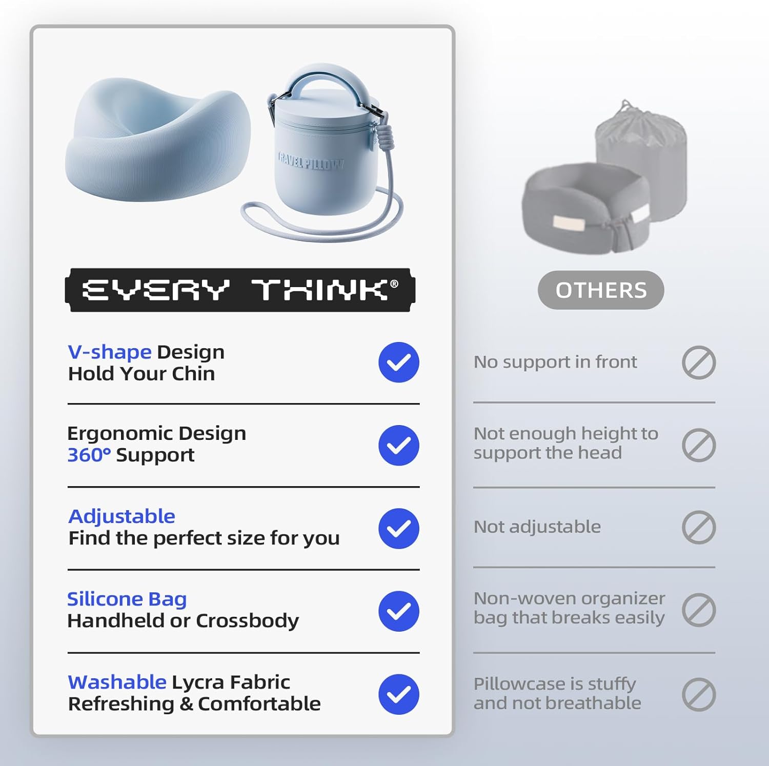 EVERY THINK Travel Pillow with 360 Support and Detachable Strap